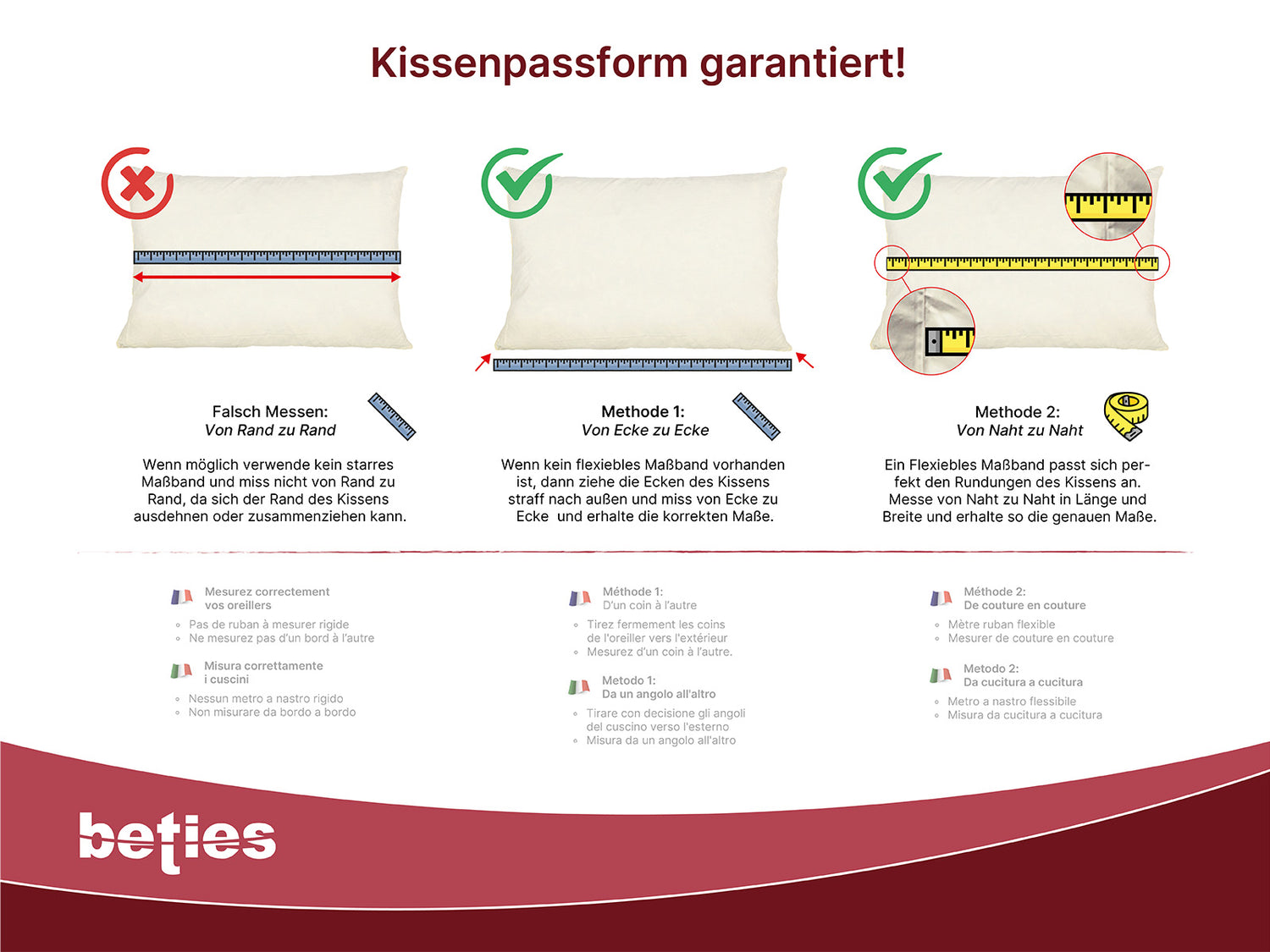 Anleitung zum richtigen Messen des Kissens, mit einem flexiblen Massband von Naht zu Naht inklusive der Kissenrundung.