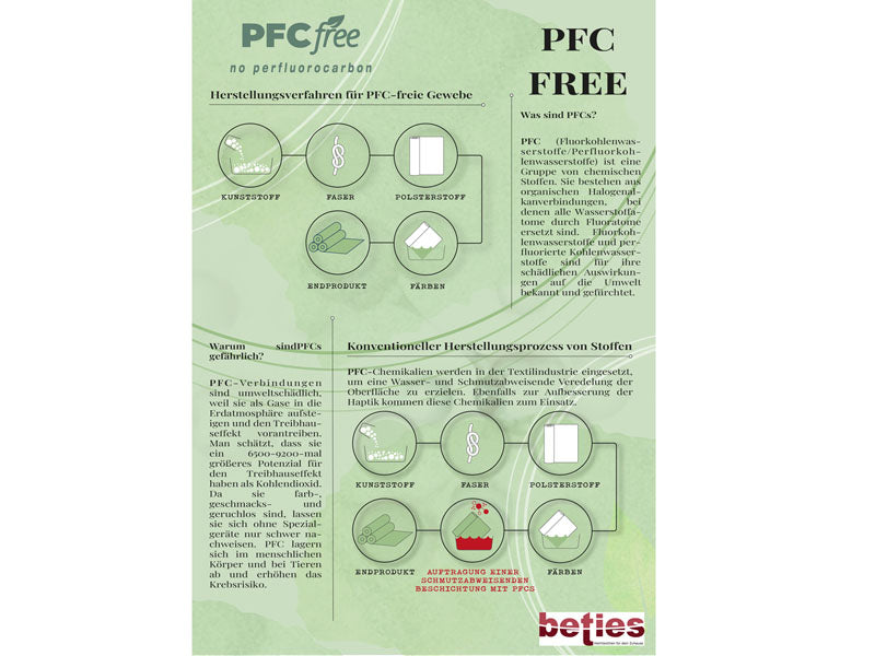 Housse de coussin ronde d'environ 80 cm Ø bloc de velours côtelé beties "HYggelig No.2" housse de coussin de qualité décorateur d'intérieur d'une entreprise allemande