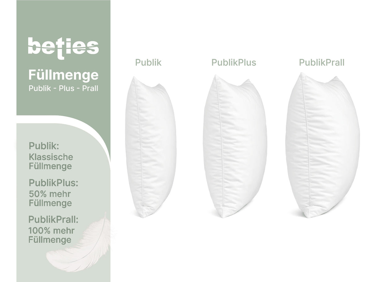 beties Publik, Publikplus 50% mehr Fuellung, PublikPrall 100% mehr Fuellung Federkissen Fuellkissen fuellmenge im vergleich