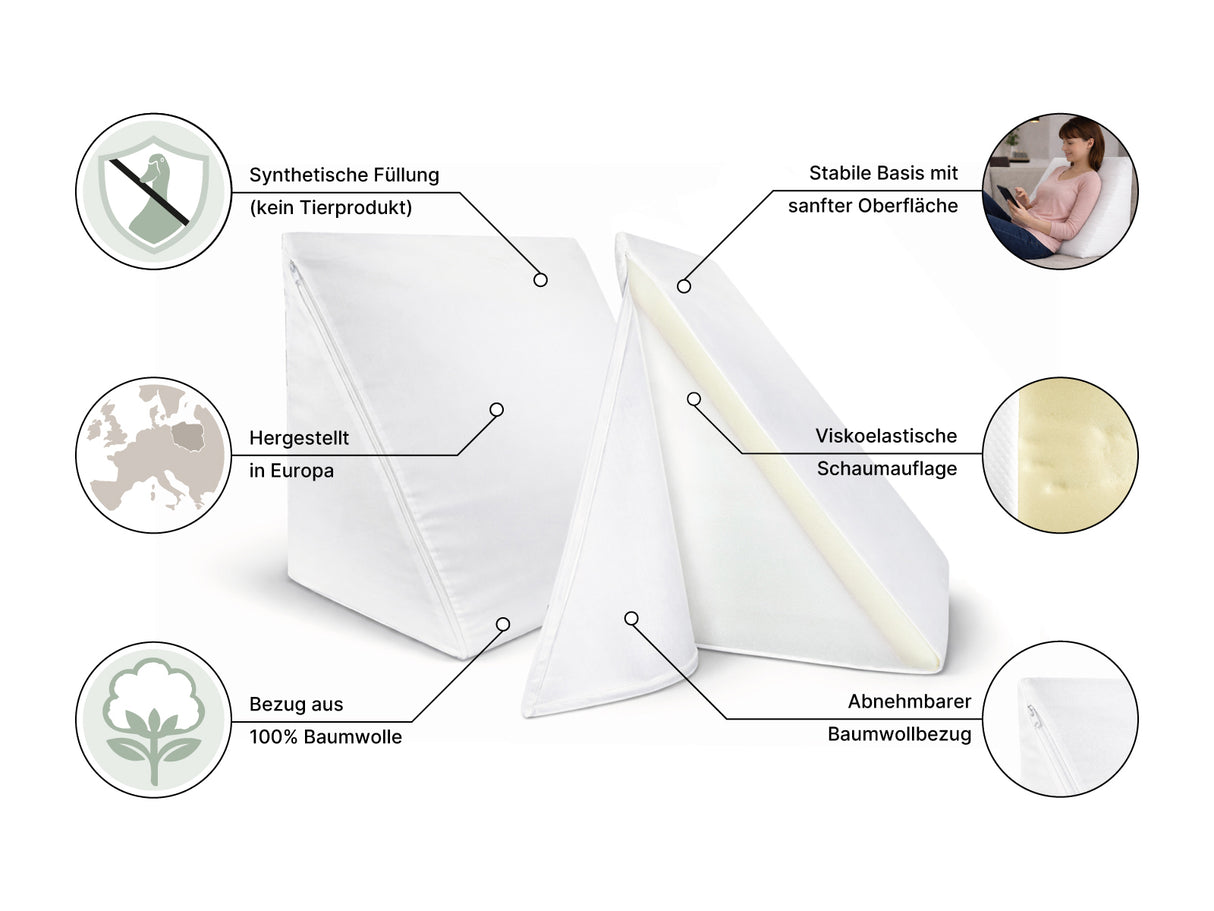 beties Publikrelax Stuetzkissen Keilkissen – Detailansicht viskoelastische Oberflaeche