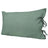 Kissenbezug ca. 40x60 cm natural-mint 100% Leinen beties "Leinen"