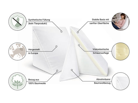 beties Publikrelax Stuetzkissen Keilkissen – Detailansicht viskoelastische Oberflaeche